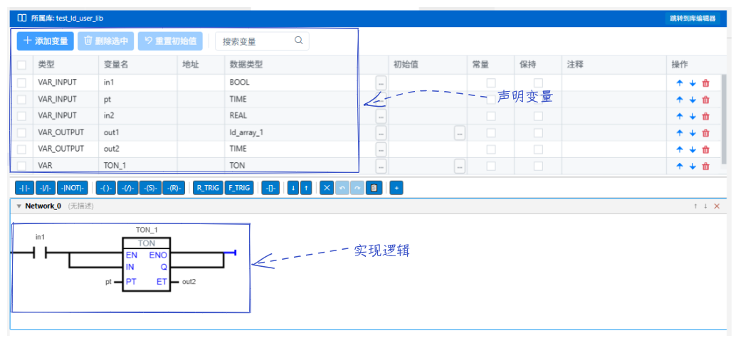编辑LD功能块