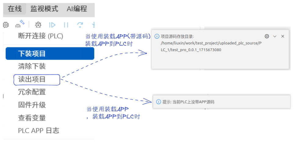 读出项目入口和结果提示