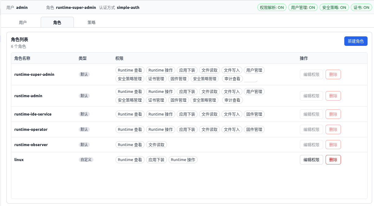 角色列表中的自定义角色