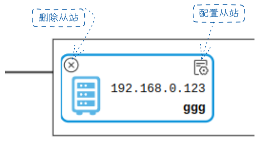 config_slave