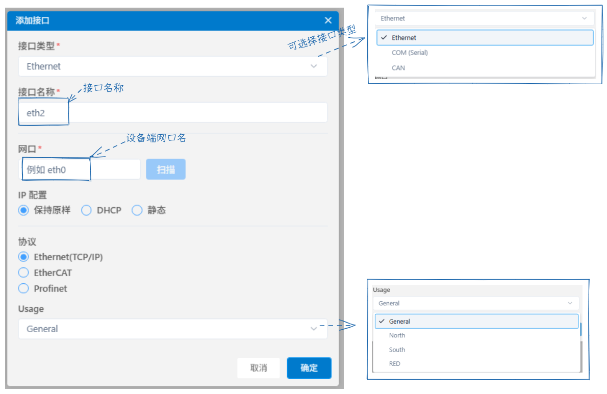 添加接口对话框