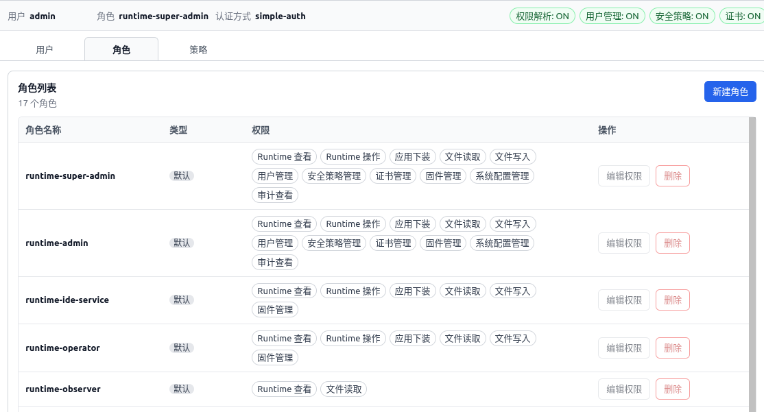 Runtime 角色列表