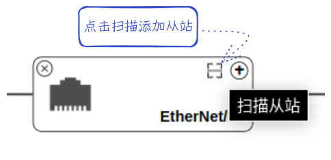 eip_online